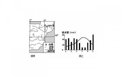 ​情人节发朋友圈的句子 心情短句（暖心的对女生情话短句子）